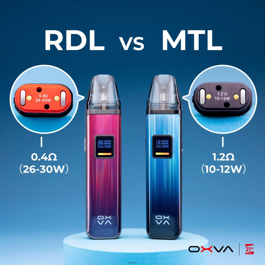 OXVA NZ - L0N0ZV83 GREY OXVA XLIM V3 CARTRIDGE TOP FILL