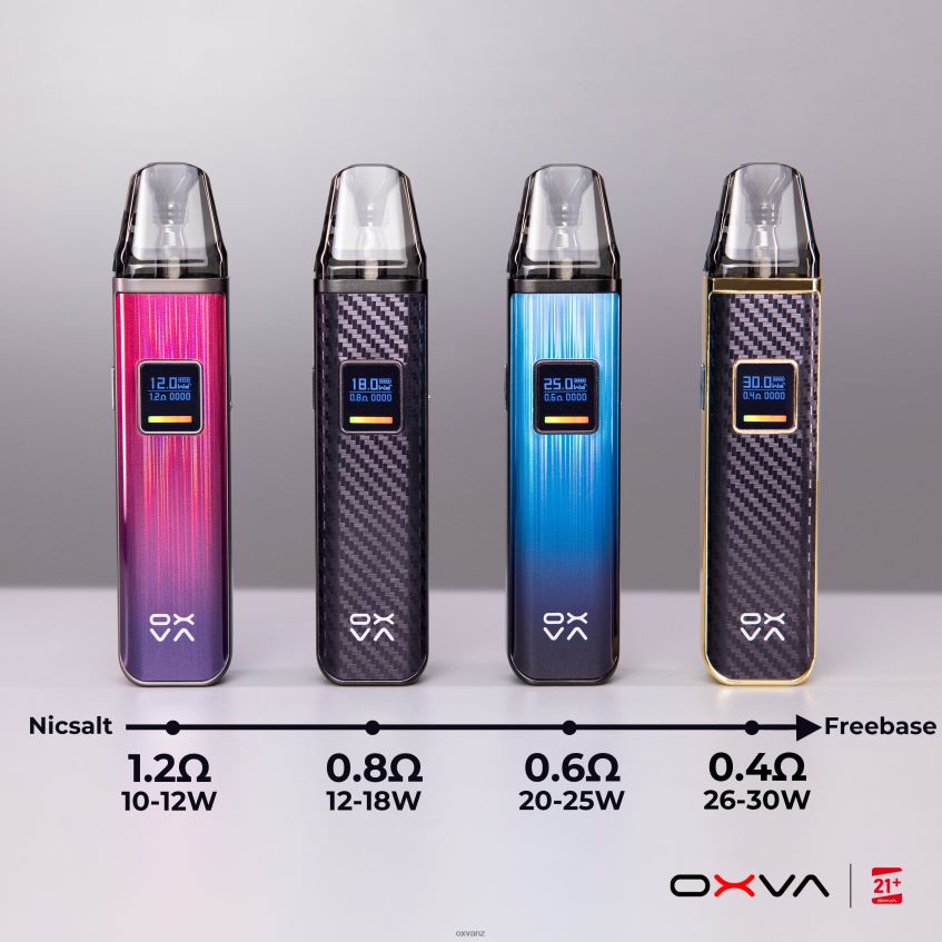 OXVA NZ - L0N0ZV83 GREY OXVA XLIM V3 CARTRIDGE TOP FILL