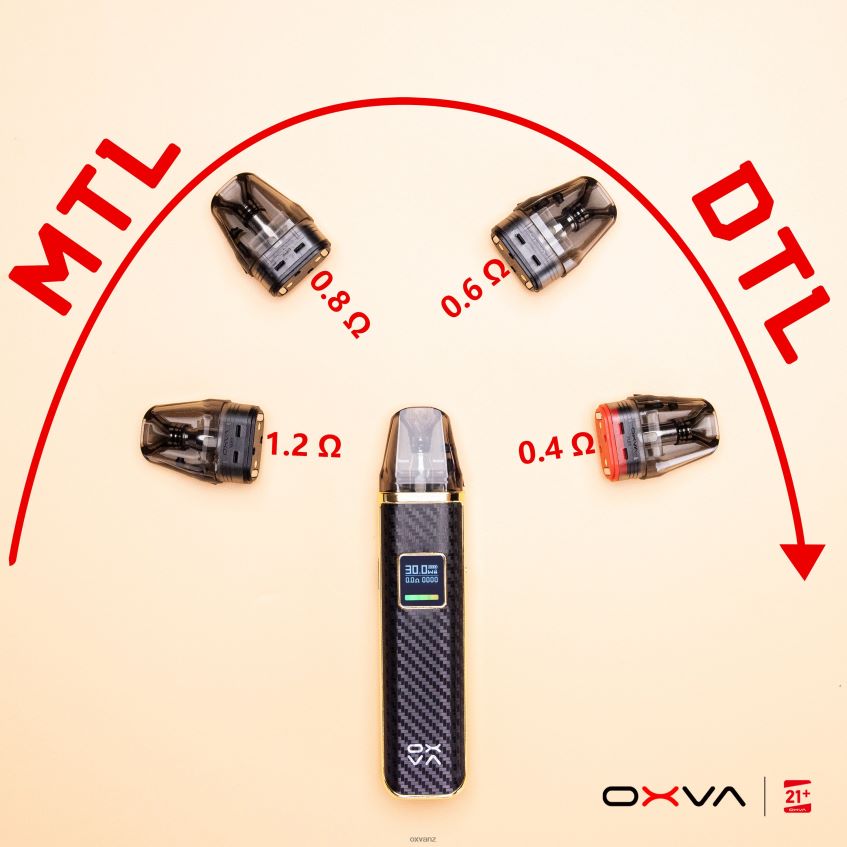 OXVA NZ - L0N0ZV83 GREY OXVA XLIM V3 CARTRIDGE TOP FILL